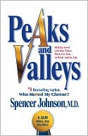 peaks-valleys peaks-valleys