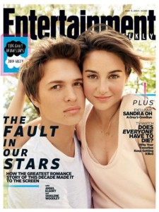 EW -TFIOS